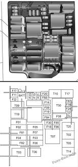 Read more what fuse dose the corolla 2018 rear camera need / toyota corolla 2013 2018 fuse box diagram auto genius. Under Hood Fuse Box Diagram Fiat Doblo 2015 2016 2017 2018 Fiat Doblo Fuse Box Fiat