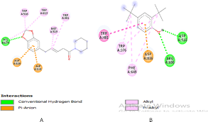 Image result for Coccinia barteri