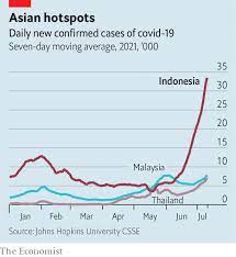 Data checks by bbc indonesian found that of these. Vht Eg8enm Yzm