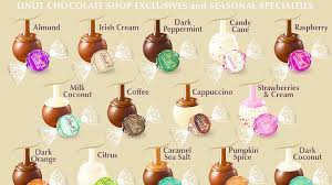 Lindt Truffle Flavors Chart Best Picture Of Chart Anyimage Org