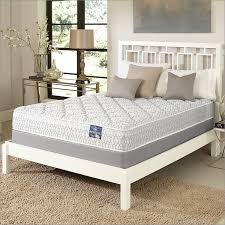 A wide variety of cheap full size mattress options are available to you, such as general use, design style, and feature. Regular Size Mattress Check More At Https Www Cdomakis Photography Com Regular Size Mattre Queen Mattress Size King Size Bed Mattress Queen Size Mattress Set