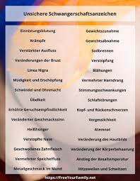 Die nidationsblutung gilt oftmals als anzeichen für eine erfolgreiche einnistung und damit den beginn einer schwangerschaft. Schwangerschaftsanzeichen Symptome Ursachen Und Tipps