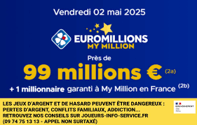 News source: 20 Minutes