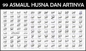 Asmaul Husna Arab Latin Dan Artinya Lengkap Dengan Manfaatnya Nama Allah Qur An