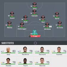 André miguel valente da silva. Andre Silva Fifa 20 Rating
