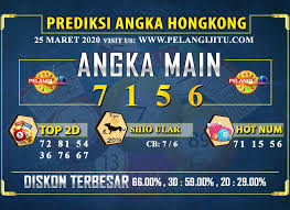 Prediksi Togel Hongkong Pools 25 Maret 2020 Di 2020 Februari 22 Februari 12 Desember