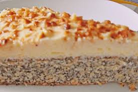 pin auf favorite recipes