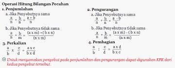 Rumus matematika kelas 4 lengkap. Buku Matematika Sd Kelas 5 Semester 1 Selalu Belajar