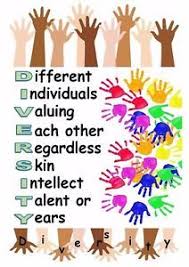 Pin By Celina Ryan On Qoutes Diversity In The Classroom Cultural Diversity Activities Multicultural Activities