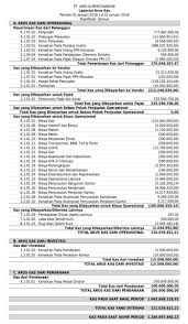 We did not find results for: Ukm Contoh Laporan Keuangan Perusahaan Perusahaan Dagang Perusahaan Jasa Laporan Laba Rugi Neraca Laporan Arus K Laporan Keuangan Keuangan Buku Keuangan