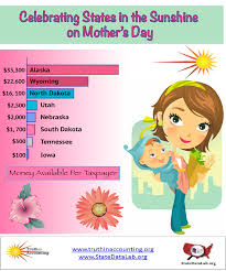 Celebrating States In The Sunshine On Mothers Day Chart