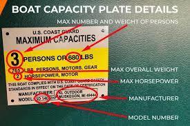 What is the important safety information found on a boat's capacity plate. Boat Capacity Plate Do I Need A Decal For A Canoe Paddle Camp