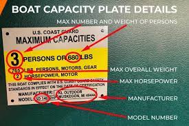 Turn off anything that can cause a spark and close all windows Boat Capacity Plate Do I Need A Decal For A Canoe Paddle Camp