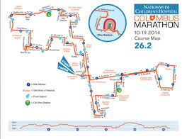 Columbus Marathon 2014 2015 Date Registration Course Map