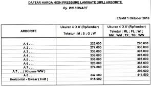Daftar harga pelapis triplek terbaru juli 2021. Harga Hpl Arborite Terbaru 2020 Grahafurniture Com