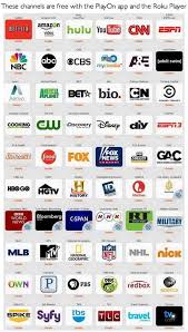 Pin On Free Tv