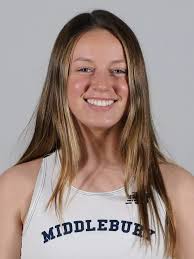 2023 Women's Track and Field Roster