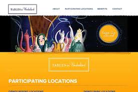 404 Branding Agency Digital Marketing Agency Digital Marketing