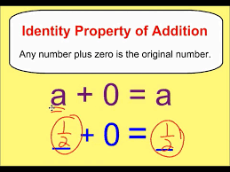 Check spelling or type a new query. Identity Property Of Addition Multiplication Youtube