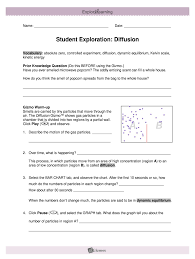 .conversions gizmo answer key unit conversion gizmo worksheet answers pdfsolution answer 6. Student Exploration Diffusion Fill And Sign Printable Template Online Us Legal Forms