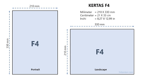 Ukuran Kertas F4 Dan Cara Mengaturnya Di Ms Word Selembar Com