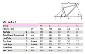 Giant Ocr 1 Road Bike Bicycle Brands