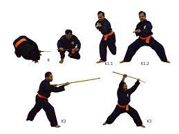 Psht komisariat iain walisongo terhadap. Jurus Ipsi Tunggal Lengkap Dengan Gambar Pencak Silat