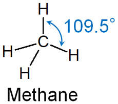 /ˈmiːθeɪn/) is a chemical compound with the chemical formula ch4 (one atom of carbon and four atoms of hydrogen). S And P Orbitals Sp3 Sp2 Sp Hybrid Orbitals The Concept Of Hybridization And Electronic Orbitals Ryosuke University