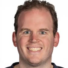 Short Track Speed Skating