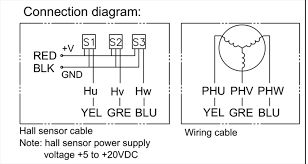 48v 64v 1500w 45amax dual mode sensor sensorless bldc speed. 48v 220w To 800w 86bls Bldc Motor Robotdigg