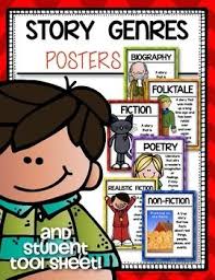 Genre Posters For The First Grade And Kindergarten Classroom Genre Posters Genre Study Reading Genres