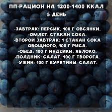 меню пп на 1200 ккал на неделю в граммах Pp Racion Na Vsyu Nedelyu Po 1200 1400 Kkal Recepty Zdorovyh Zakusok Chistoe Pitanie Poleznoe Pitanie