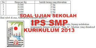 Himpunan bilangan bulat terdiri dari himpunan bilangan positif, nol, dan himpunan bilangan negatif. Soal Dan Kunci Jawaban Ujian Sekolah Ips Smp Kurikulum 2013 Tahun Pelajaran 2019 2020 Didno76 Com