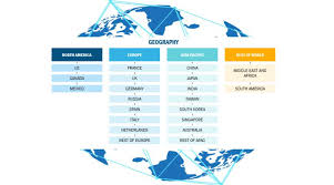 The uk's first carbonneutral® tile company. Updated Report On Eco Friendly Tiles Market Size Industry Analysis Growth Factors Trends And Regional Forecast To 2027 The Courier