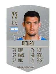 Dituro has been a part of significant shifts in technological advancements in products and manufacturing. Matias Dituro Fifa 20 Rating Card Price