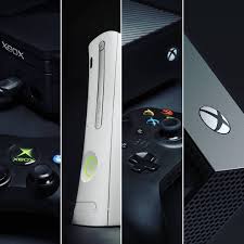 Seit Wann Zockt Ihr Schon Auf Xbox Xbox Xbox360 Xboxone Gaming Zocken Geeknessday Embraceyourgeeknessday Xbo Old Xbox Xbox Live Xbox One