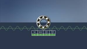 Peakvue Technology For Machinery Analysis Emerson Au