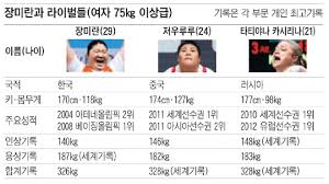 We did not find results for: ëŸ°ë˜ 2012 ì—­ë„ ìž¥ë¯¸ ì˜ ì „ìŸ
