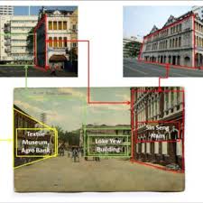 Chin nam bee development v tai kim choo. Shows The New Development Of Modern 4 Storeys Shop Houses By Kwang Tai Download Scientific Diagram