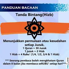 Saya coba untuk jawab ya. Bagi Tanda Bintang Hizb 1 4 Sahabat Pencinta Al Quran Facebook