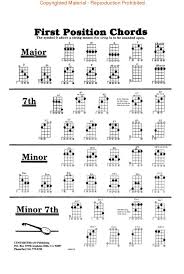 High Quality Balalaika Chord Chart 2019