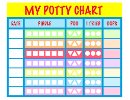 paw patrol potty training chart nickelodeon parents free