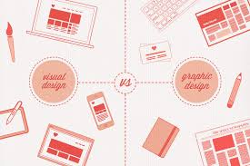 First up, being responsive and consistent. Graphic Design Vs Visual Design By Tomas Vateha Linkedin