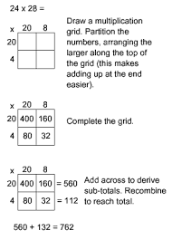 Open Array Math Multiplication Math Lessons Fifth Grade Math