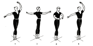 Pin De The Ballet Teacher Em Pedagogia Educacion Artistica Ballet Bale
