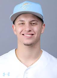 Long Island University Athletics