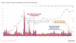 Will veve nfts pass btc, eth, bnb, xrp & ada in 2025 $10 price?? Tkhbnby7d6fv5m