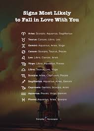 Dailyhoroscope Todayhoroscope Horoscope Zodiacsigns Find Out Who Can Fall In Love With You More A Zodiac Signs Gemini Zodiac Star Signs Zodiac Sign Traits