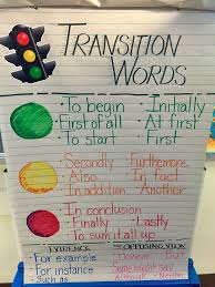 Narrative Writing Transition Words Anchor Chart Www