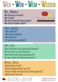 Werwenwemwessen Grammatik Deutsch German Dafwer Wen Wem Wessen Deutsch Grammatik German Daf German Grammar German Language Learning German Language
